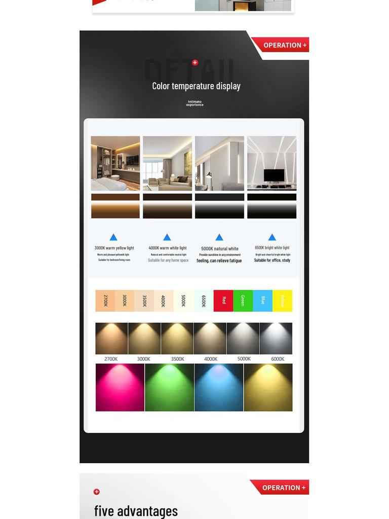 LED T8 1.2m Tube for Bedroom, Living Room, and Commercial Lighting