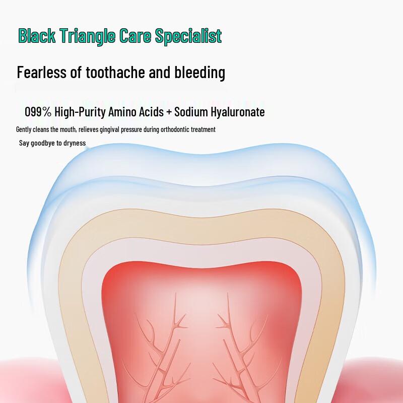 Meyarn Anti-Cavity Toothpaste Set