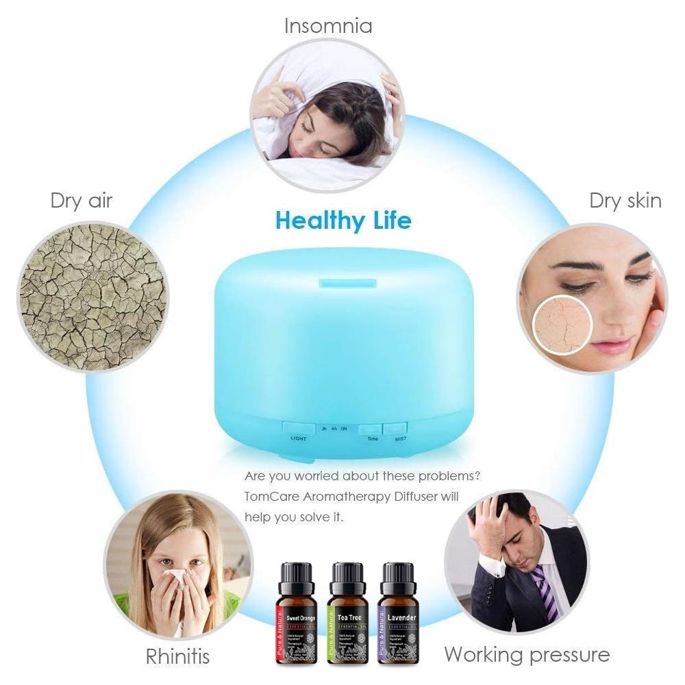 300ML ätherisches Öl Diffusor Luftbefeuchter Ultraschall Aromatherapie Diffusoren mit 3 Ölen