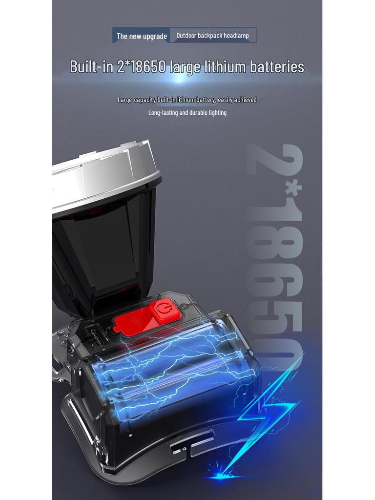 High-Intensity LED Headlamp with Long-Lasting Lithium Battery - Super Bright, Rechargeable Outdoor Fishing and Mining Light