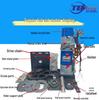 Moteur de volet roulant électrique Taibang 600KG à noyau de cuivre avec protection contre la foudre et détection d'obstacles pour portes de garage automatiques