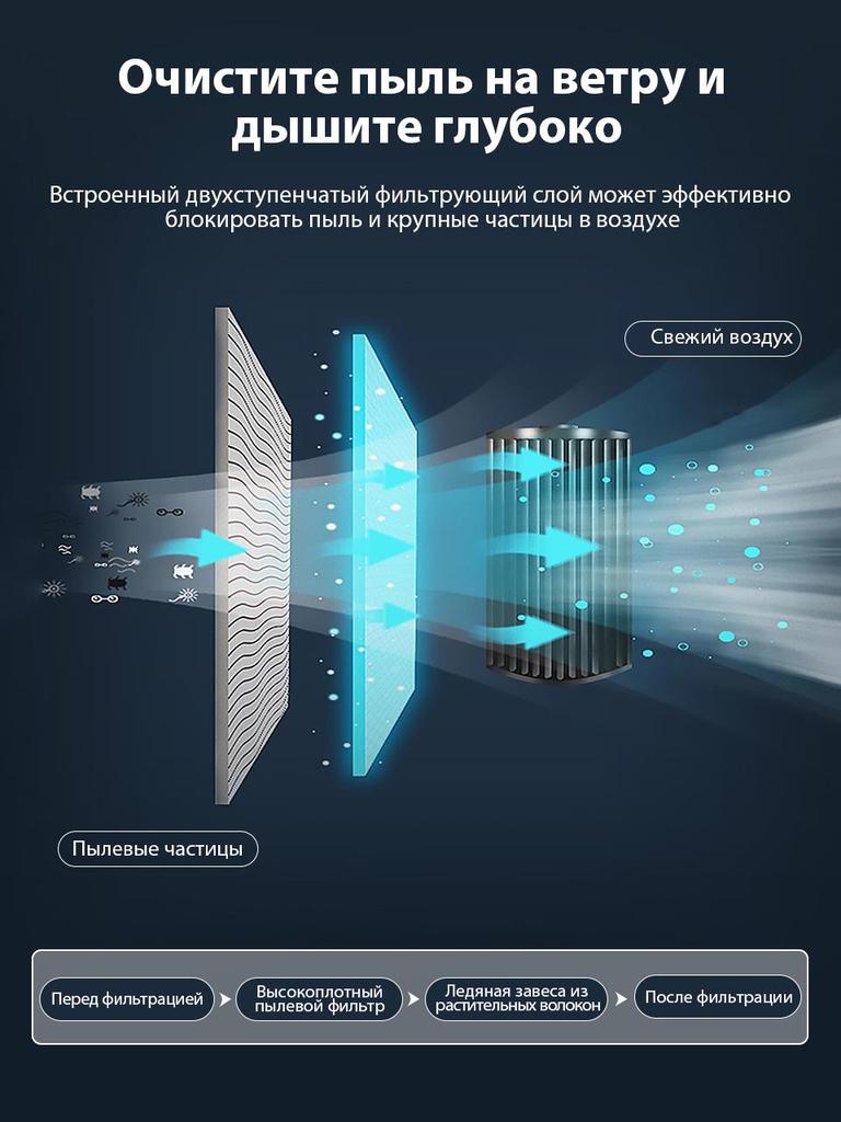 VARON Portable Oxygen Concentrator Oxygen Device For Home Adjustable Concentration 1-7L/min 2in1 Oxygen In-ha-la-tion Ato-mi-zation