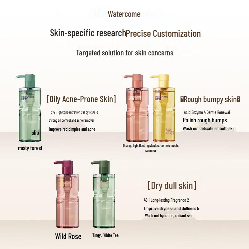 Water Code Fruit Acid Fragrance Shower Gel, Grapefruit Summer
