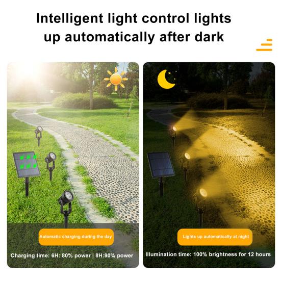 Outdoor Solar Spot Light with Stake 270-Degree Adjustable Super Bright IP65 Waterproof Auto