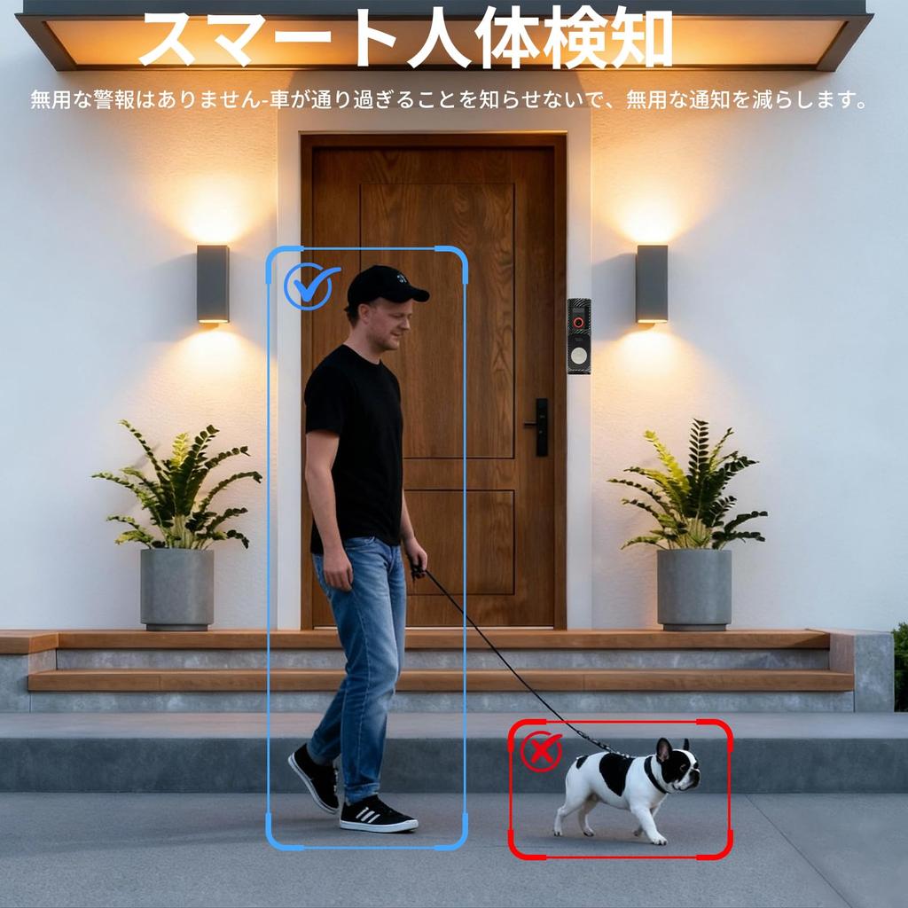 OBEST Wireless Intercom with Eye Video 1080P Night Recording Smartphone Remote Family IP65 USB 9000mAh Night Ideal for Apartments and and Bear