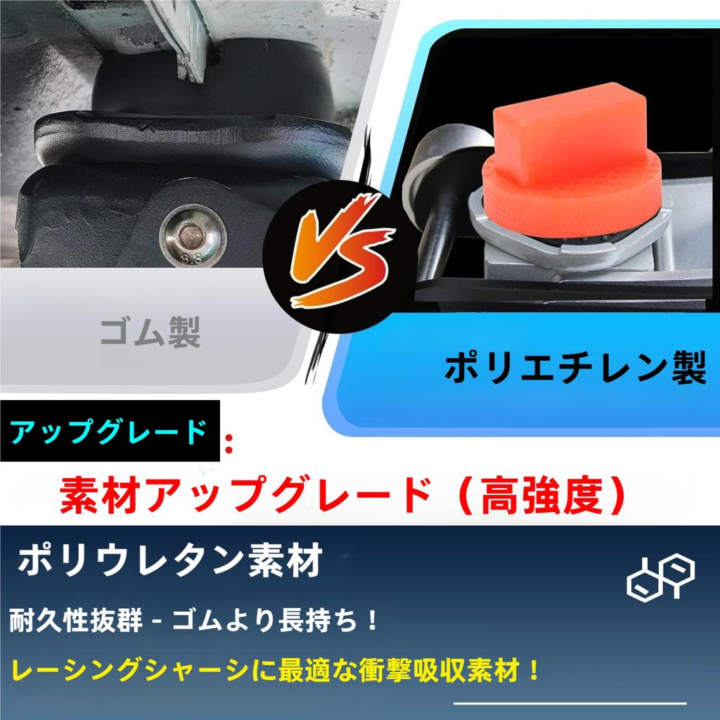 Jack Pad Polyurethane for Mercedes-Benz Anti-slip Jack Adapter Support Vertex