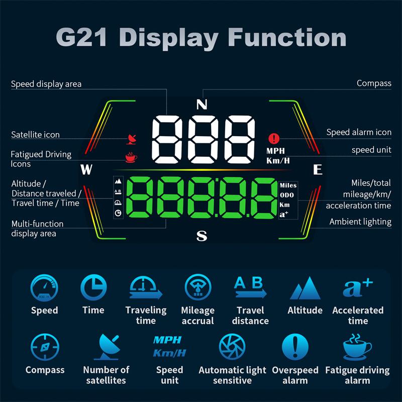 G21 Hud Gps Tachimetro Digitale per Auto Head-Up Display Bussola con Carattere Grande Ora Allarme Eccesso di Velocità Per Tutte le Auto Personalizzato