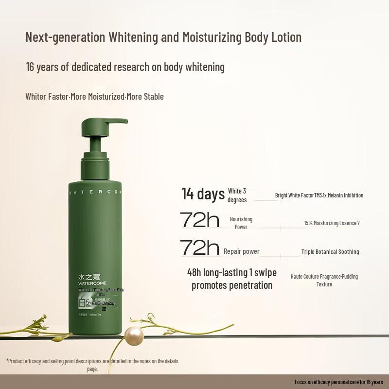 Shuizhiko Niacinamide Whitening Body Lotion
