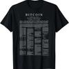 Bitcoin White Paper BTC Whitepaper T-Shirt
