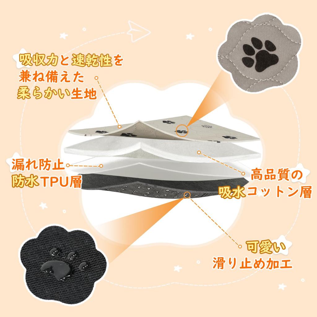 LYNCOHOME Waschbare Haustiermatte für Hunde und Haustiere Süßes Muster Breite 100cm Katzen, Laken, Rutschfest, Wiederverwendbar, (Satz 2),