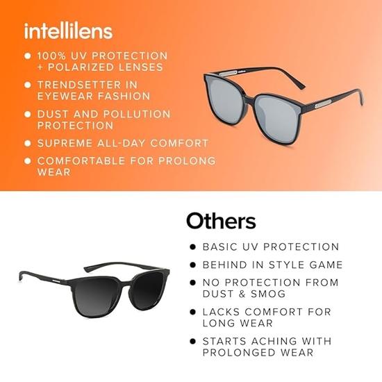 Intellilens | Branded Latest and Stylish Sunglasses | 100% UV Protected | Light Weight, Durable, Premium Looks | Women | Blue Lenses