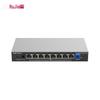 Rede – Modems e Routers