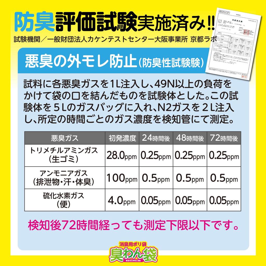 ECOSH Poly Large 100 Bags Per Pack Bags Per Total of 200 Garbage for and Adults Odor-Detergent Bags, Medium, (2 Pack) - Bags, Deodorizing, Anti-Odor,