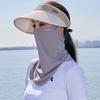 Sun Protection Mask Ice Silk Breathable Ear Loop Mask Elastic Sunscreen Anti-UV Face Covering Thin Breathable Sports Neck Gaiter