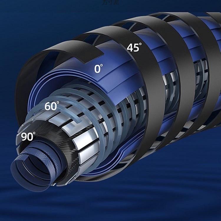 Ultra-Soft Micro-Lure Set for Smallmouth Bass, White Stripe Fish, and Mandarin Fish