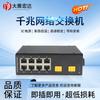 Dayahongda Gigabit Industrial Ring Network Switch