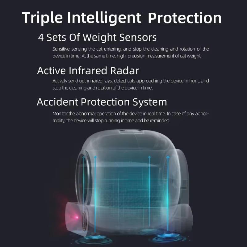 Tonepie Automatisches Smartes Extra Großes Katzenklo Selbstreinigend App-gesteuert Haustiertoilette Streuschale Ionen-Desodorierer für Haustiere Arenero Gato 65L