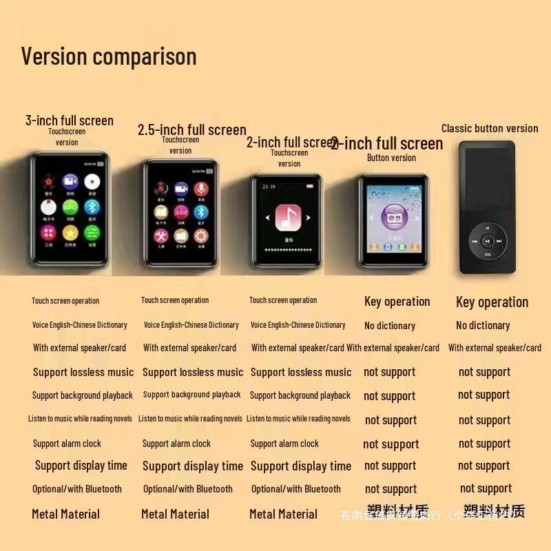 Ultradünner tragbarer MP3/MP4-Studenten-Touchscreen-Musikplayer