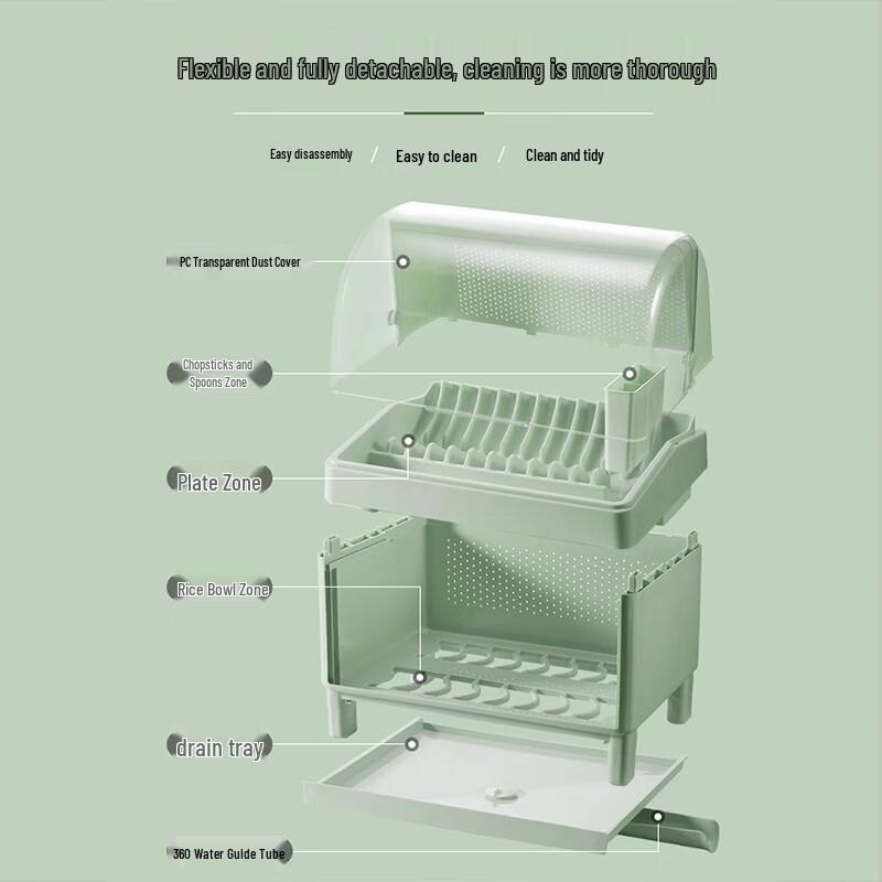 PINYU Covered Kitchen Dish Drying Rack & Storage