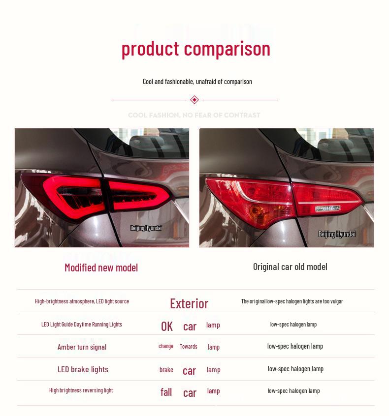 Passend für 13-18 Santa Fe ix45: Rücklichtbaugruppe mit LED-Brems- und Tagfahrlicht