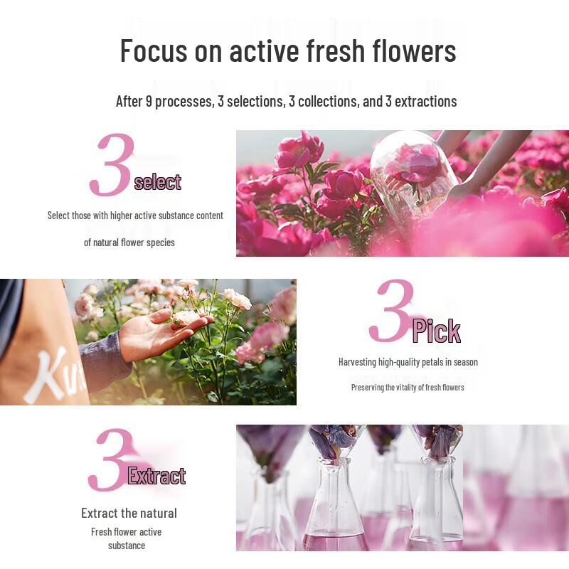 Co.Kastie Cherry Blossom Hair & Body Care Set 1720g