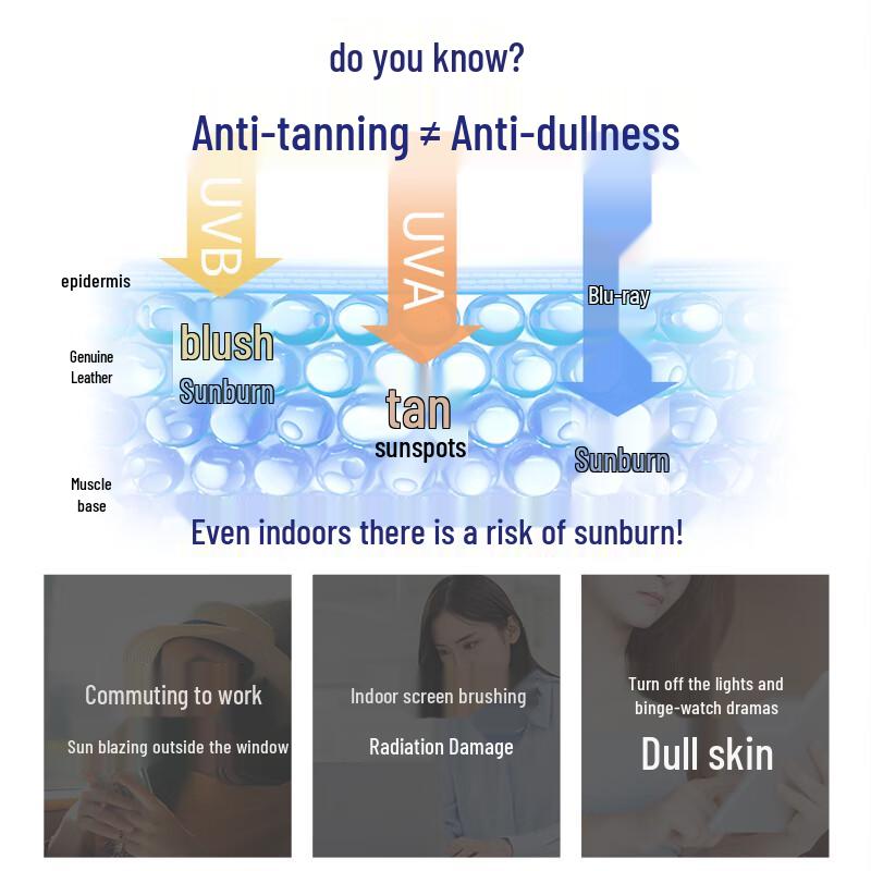 Wen Biquan Aufhellende & Sommersprossenentfernende Sonnencreme LSF50+ PA+++