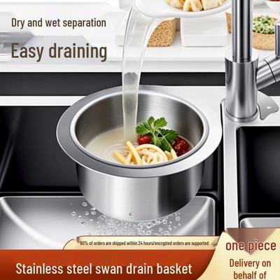 Küchenzubehör – Küchenspülen-Zubehör