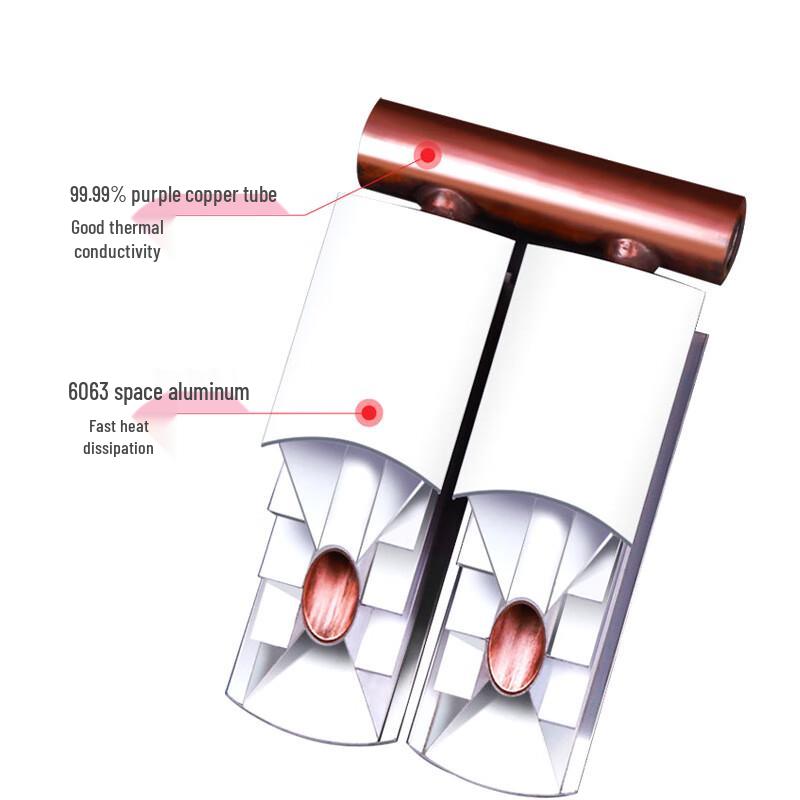 Lixing TL-75*75 Copper-Aluminum Radiator