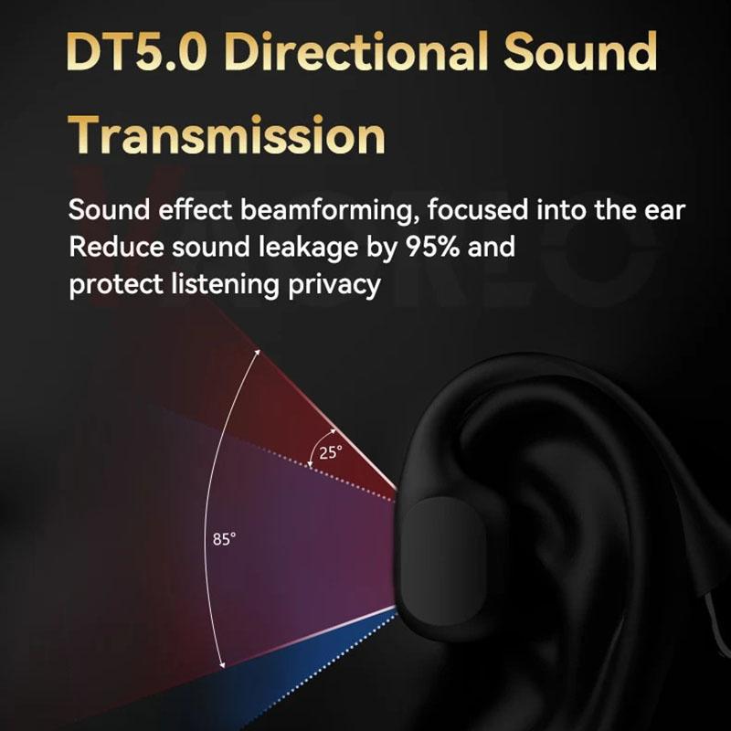 Casque à conduction osseuse Bluetooth 5.4, sans fil, étanche IPX8, pour la natation et le sport, compatible lecteur MP3 avec 32 Go de RAM