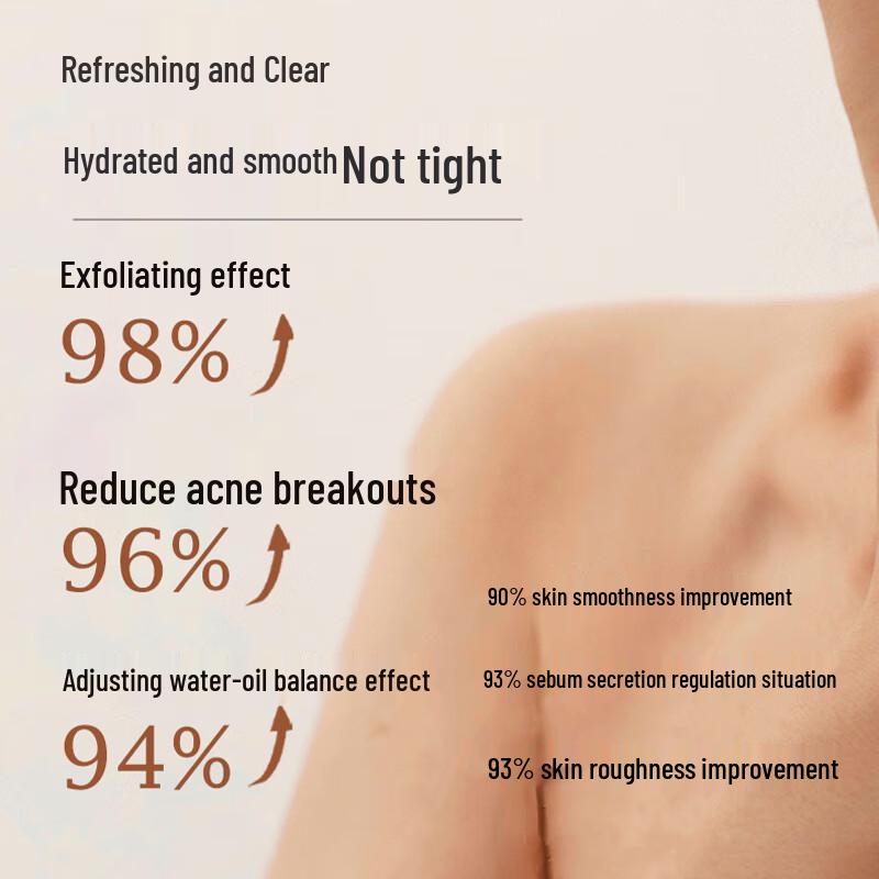 Sen Zhi Lu Volumizing & Oil Control Shampoo & Shower Gel Set