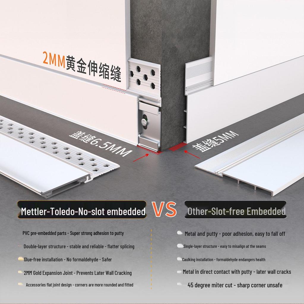 Meitong Ultra-Thin Pre-embedded Aluminum Alloy Skirting Board