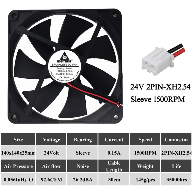 1Pcs Gdstime 5V 12V 24V USB 140x140x25mm 140mm Dual Ball Brushless PC Case DC Cooling Fan 14025 14CM Industrial Cabinet Radiator