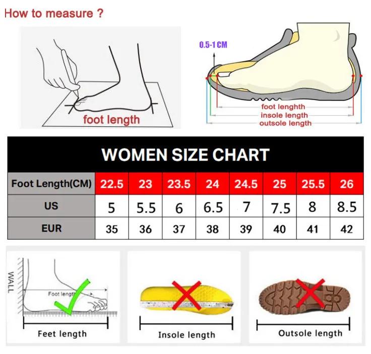 Fashion 2024 new Half slippers women's spring  slippers women's shoes solid color thick sole height 8cm green sole personality half drag