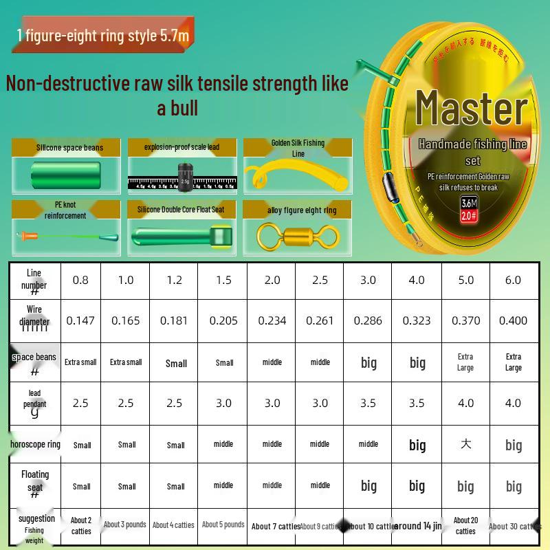 

Набор лески Toray Original Nylon для ловли белого амура - Полная оснастка с основной и PE лесками. 4.0