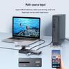 MT-viki 1x4 HDMI Video Wall Controller