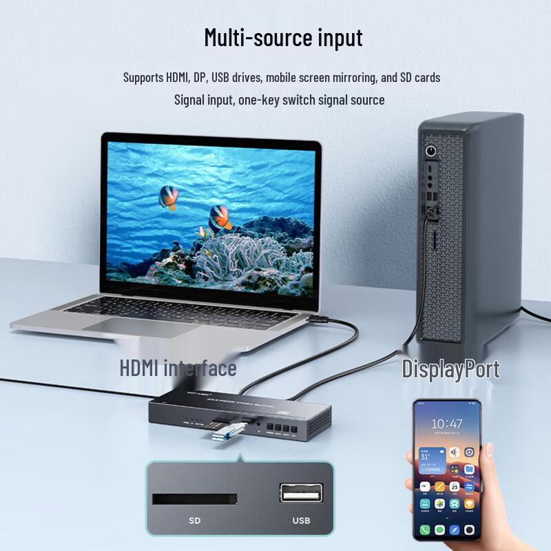 MT-viki 1x4 HDMI Video Wall Controller
