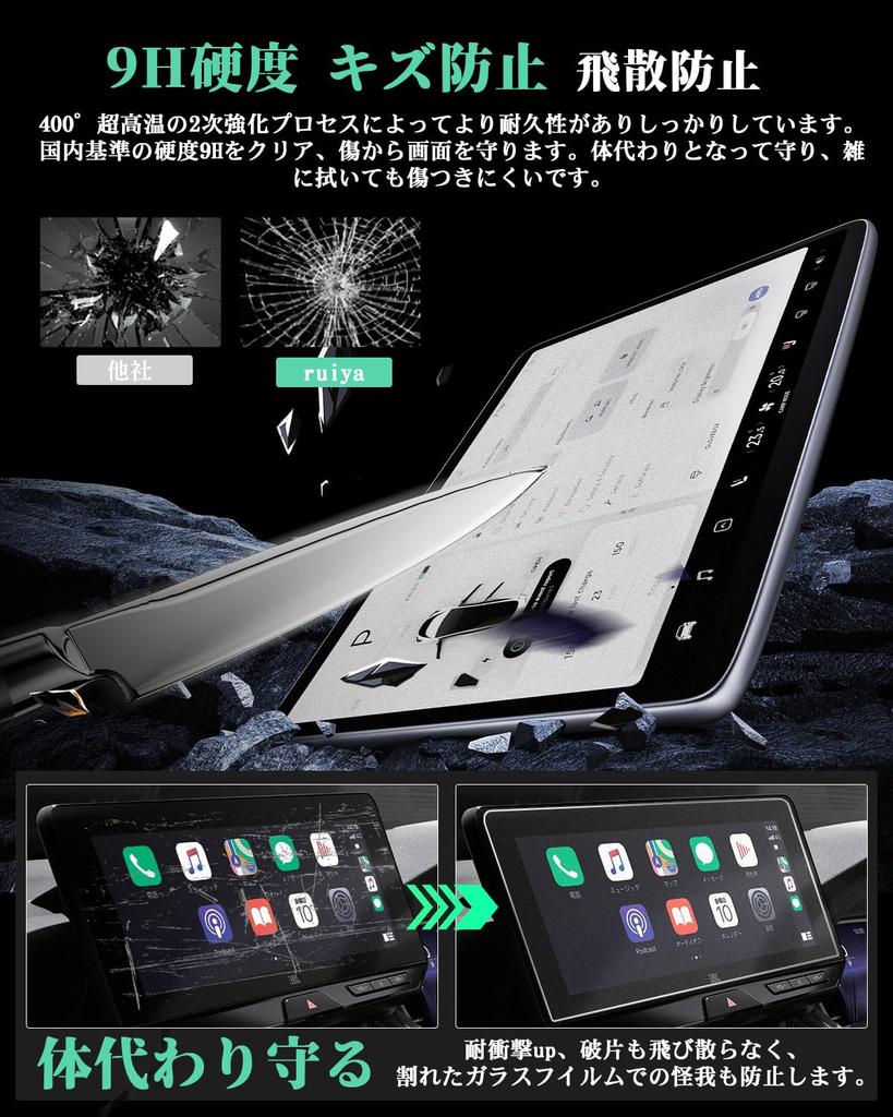ruiya Anti-Reflective Film, New Model Nissan Serena C28 Car Navigation 12.3 Inch Glass Film