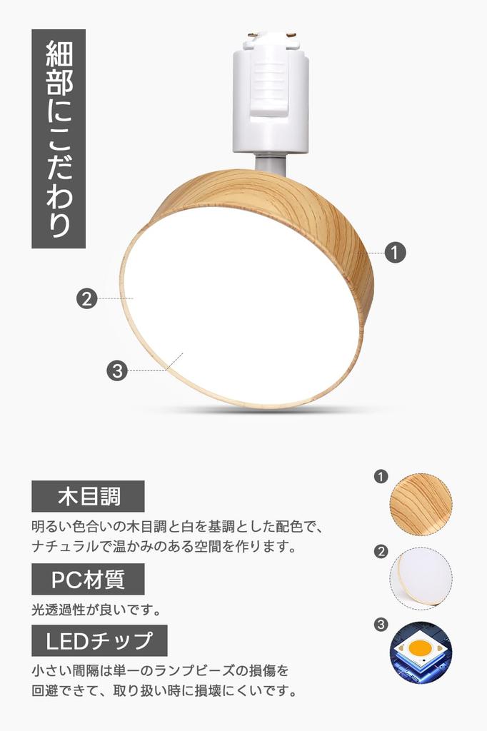 SPAHER Duct Rail Spotlight, 120W Equivalent LED, Easy Installation, Adjustable Angle, Bulb Included, Bright and Stylish Plant Grow Light for Ceiling,