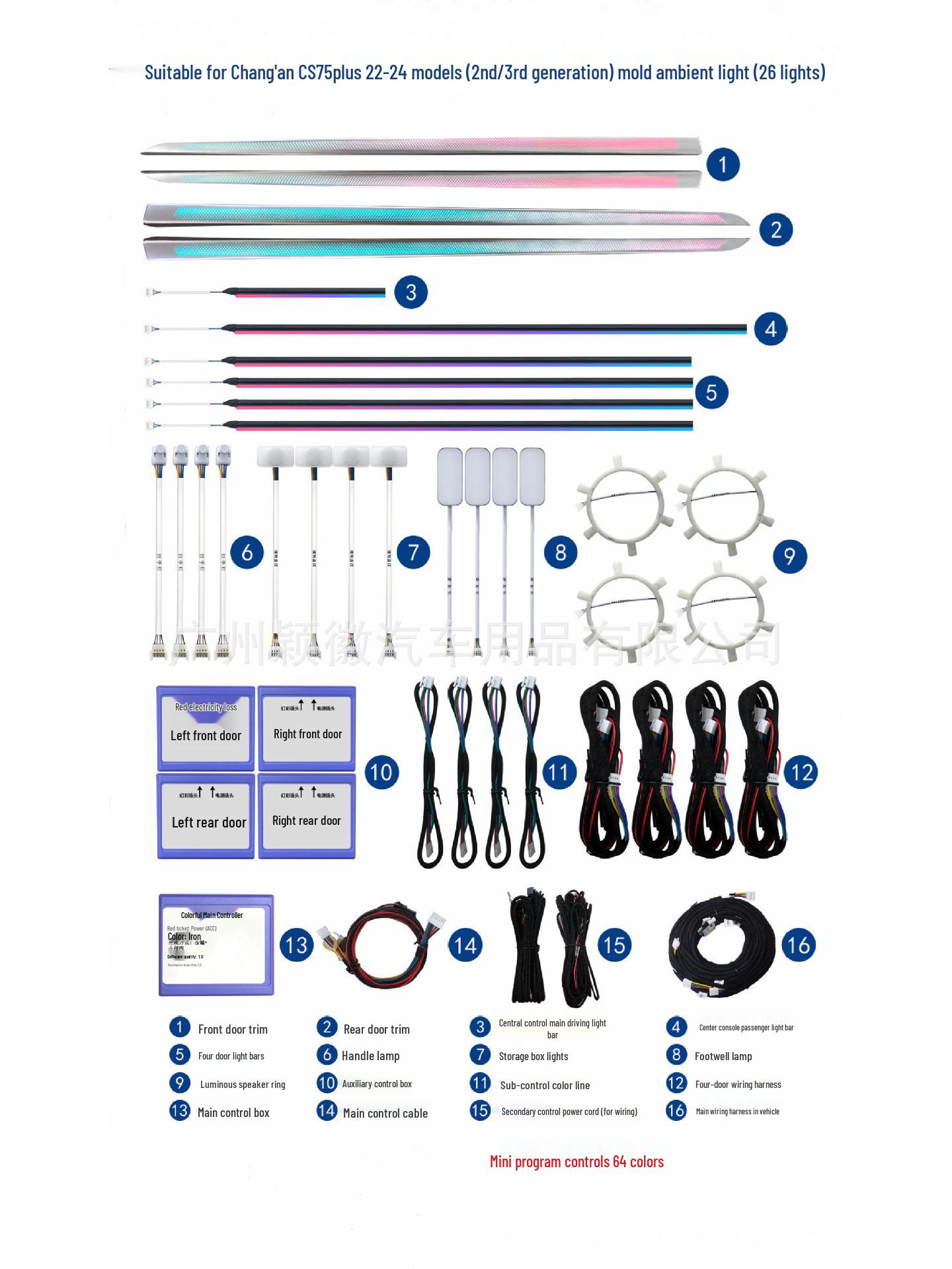 64-цветная подсветка салона, совместимая с Changan CS75plus второго и третьего поколений (201234) - Динамические световые и теневые эффекты. 22-24 Changan CS75plus