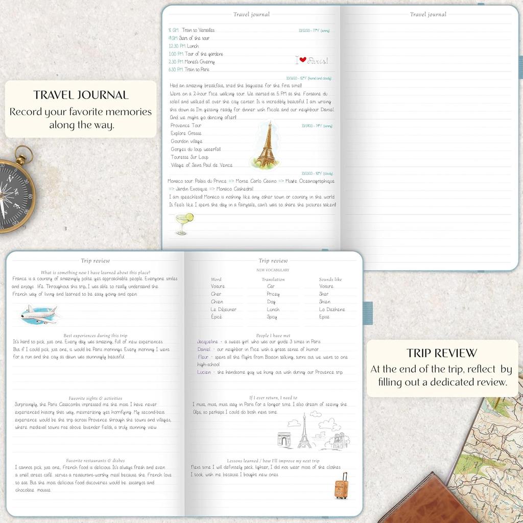 Legend Travel Planner – Vacation Itinerary Organizer for Solo Travel & Couples – Travelling Journal for Women & Men – Traveling Log with