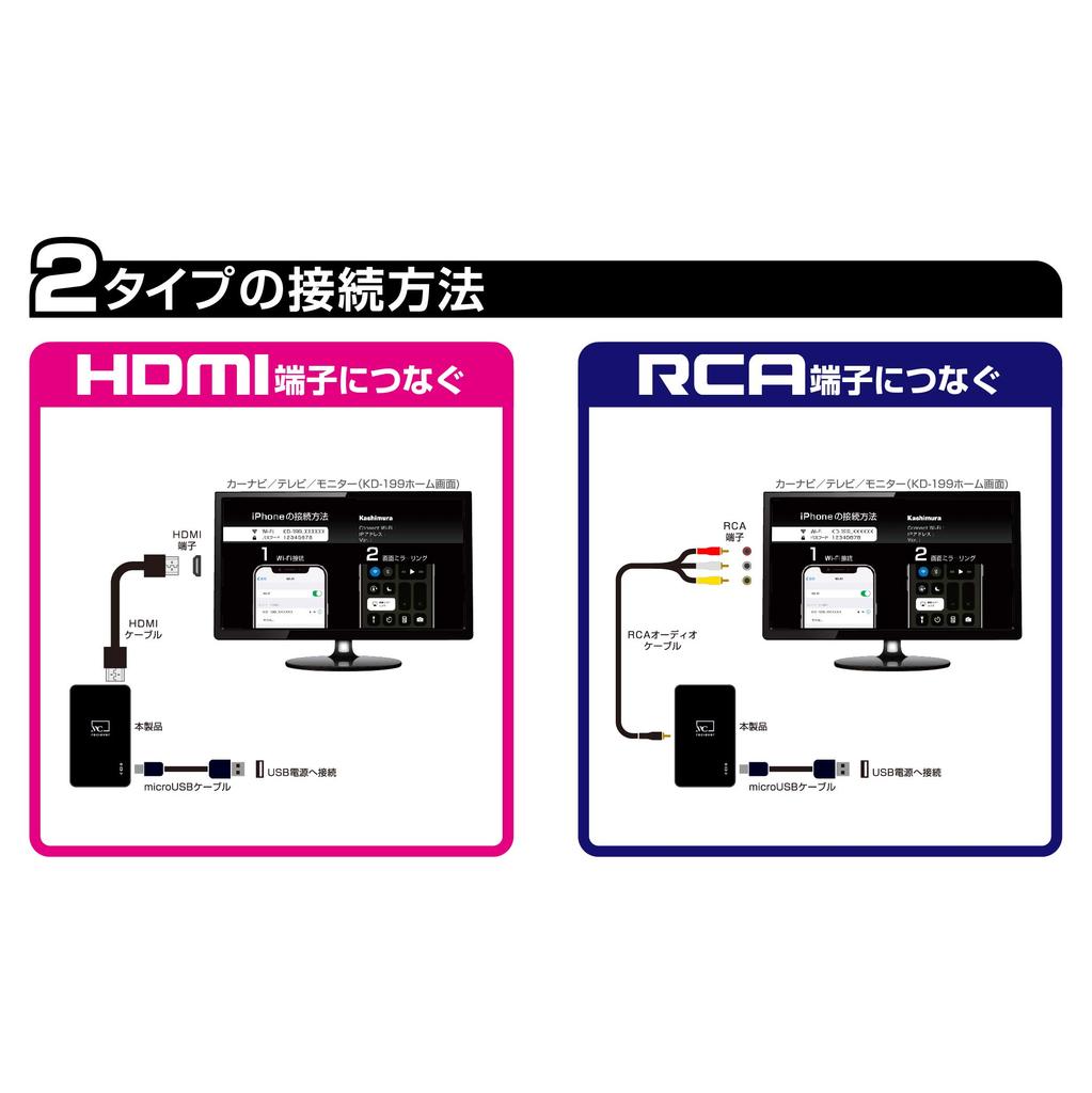 Kashimura Screen Mirroring Wi-Fi Receiver (Miracast/AirPlay Receiver) HD1080p, Includes HDMI Cable & RCA (Red, White, and Yellow) Audio Cable, NKD-199