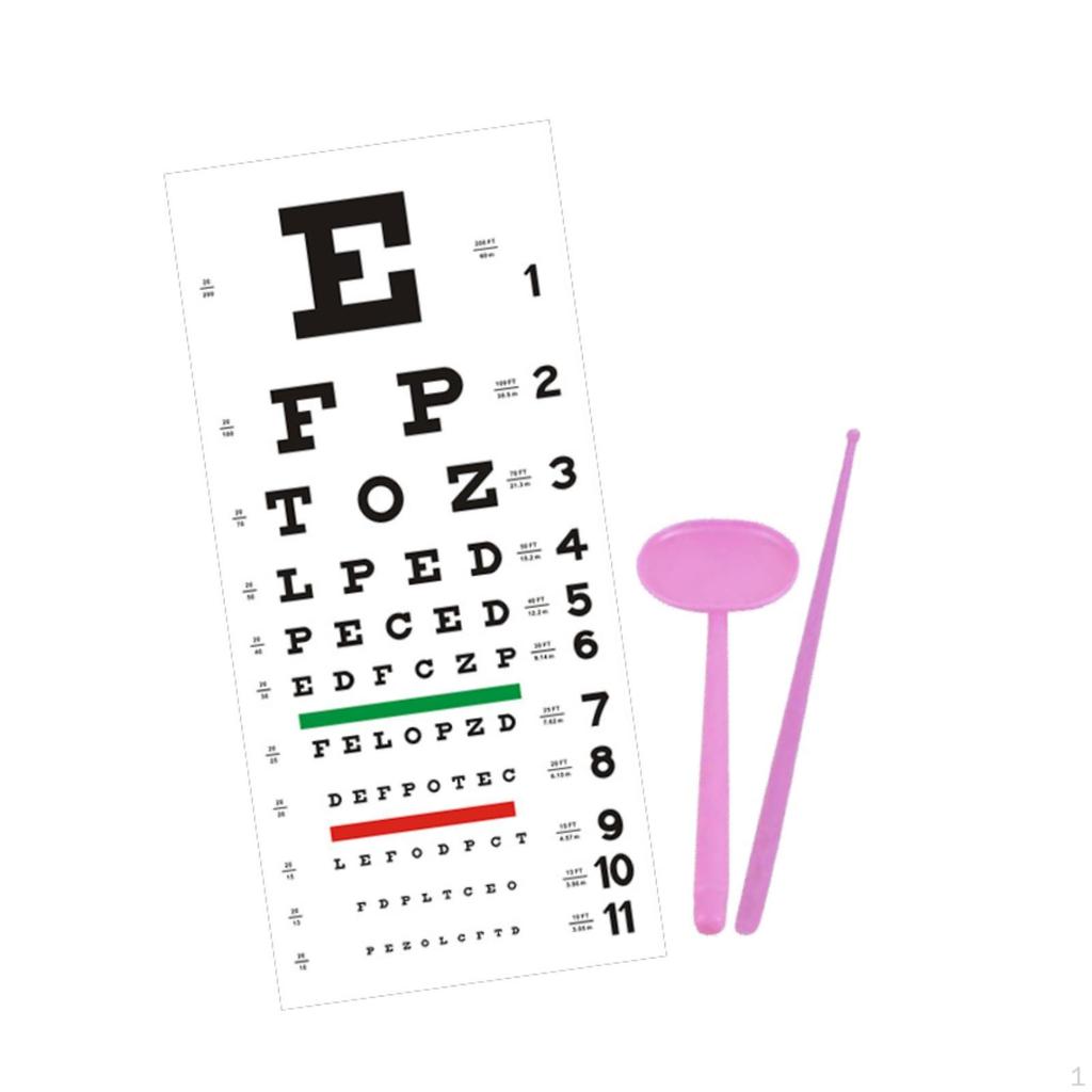 Eye Chart Wall Display 22.05"x10.24" with Occluder And Pointer for Student Assessments In
