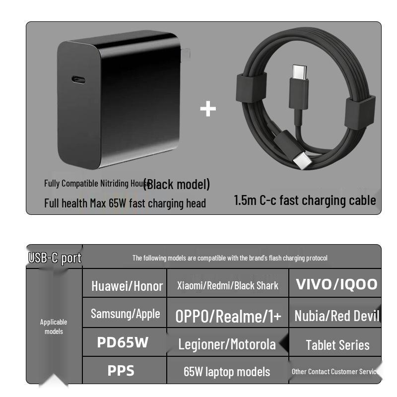 65W Universal Fast Charger for Huawei, Samsung, Xiaomi, VIVO, OPPO, Apple, Tablets, and Laptops