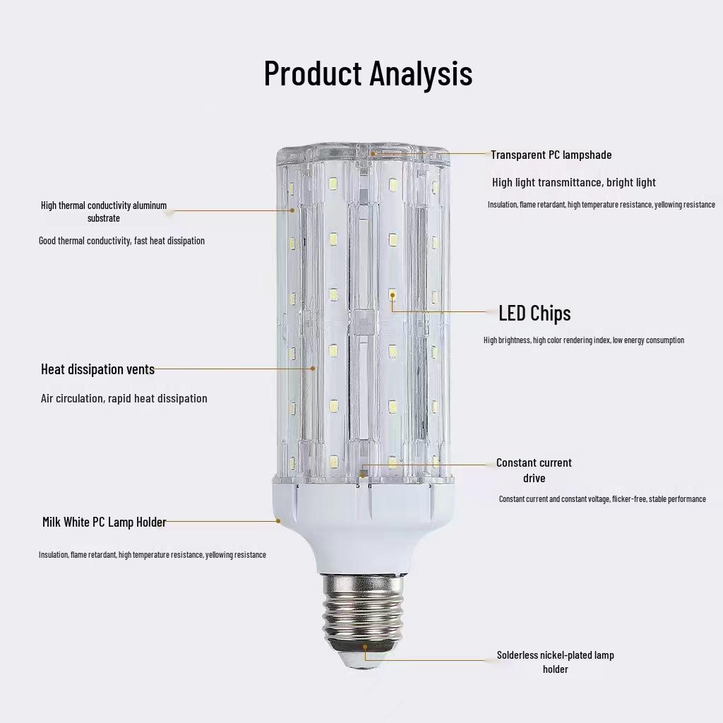 Shengda High-Power LED Corn Bulb: Super Bright Outdoor Lawn & Courtyard Light