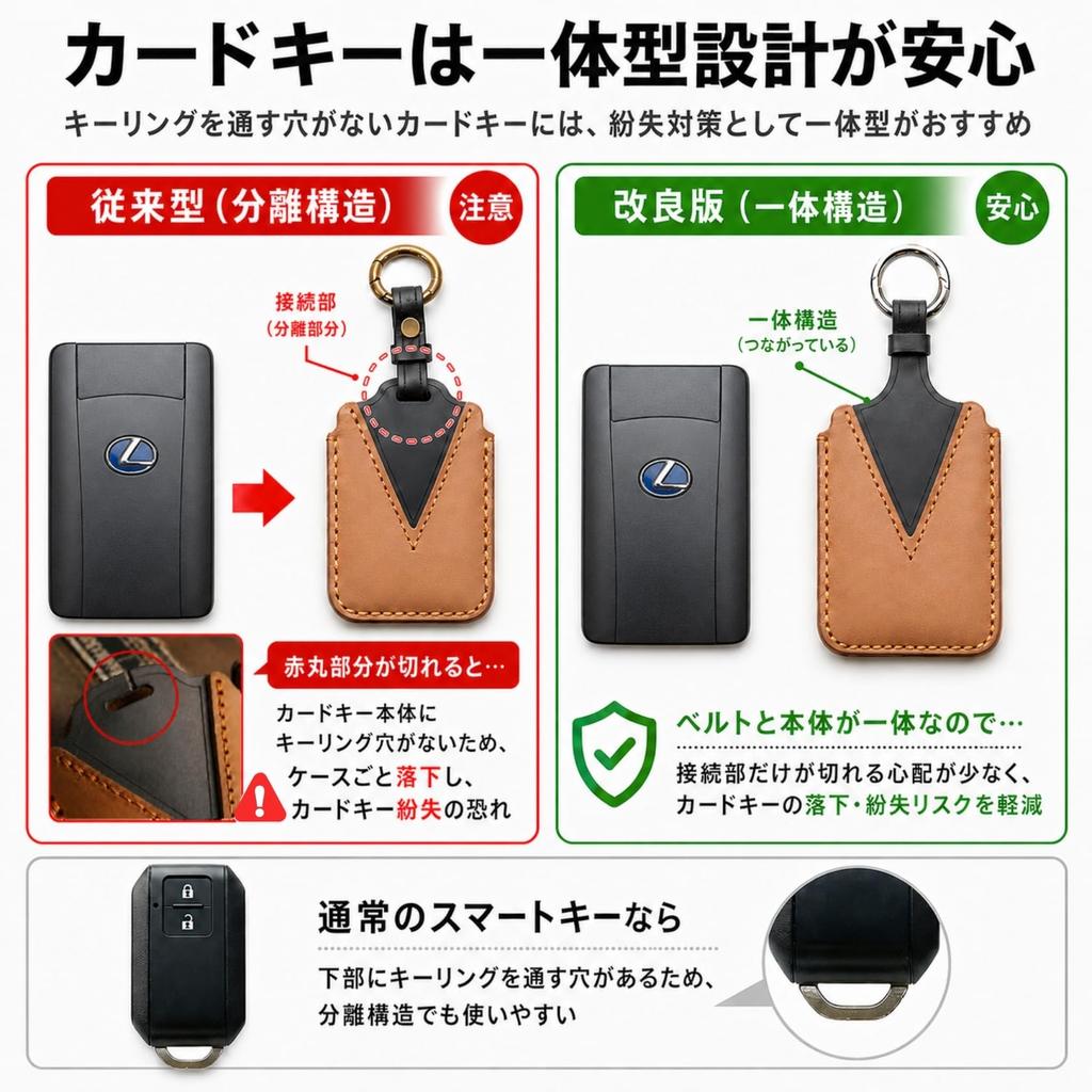 [smasol] Card Key Case Genuine Leather Card Key Cover Compatible
