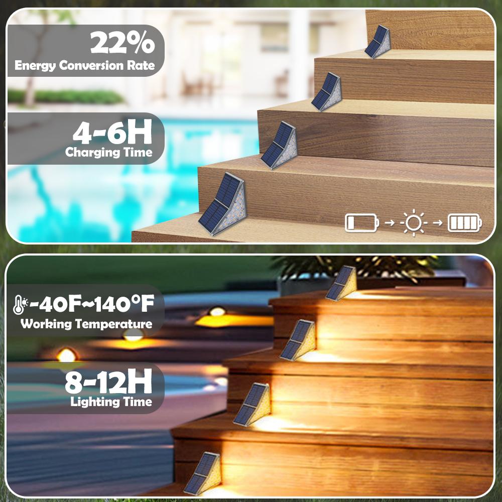 1-6PC Solar Stair Lights Outdoor 19LED Solar Step Wall Lights Waterproof Solar Powered  Light Deck Step Front Porch Backyard