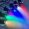 Surface Mounted Mini USB DC 5V 1W LED Spot Light Rotatable Ceiling Lamp Jewelry Showcase Counter Closet Cabinet Shelf Spotlight