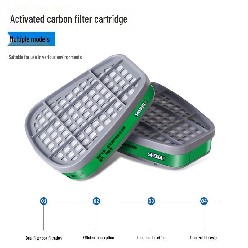 Xiaoyan M6004 Anti-Ammonia/Methylamine Filter Cartridge
