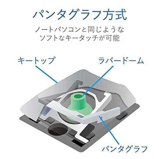 Wireless Bluetooth Keyboard and Mouse Set, Easy Connection, Slim, Waterproof, 2.4GHz, Lightweight, Thin, Energy-Saving, for PC (Gold)