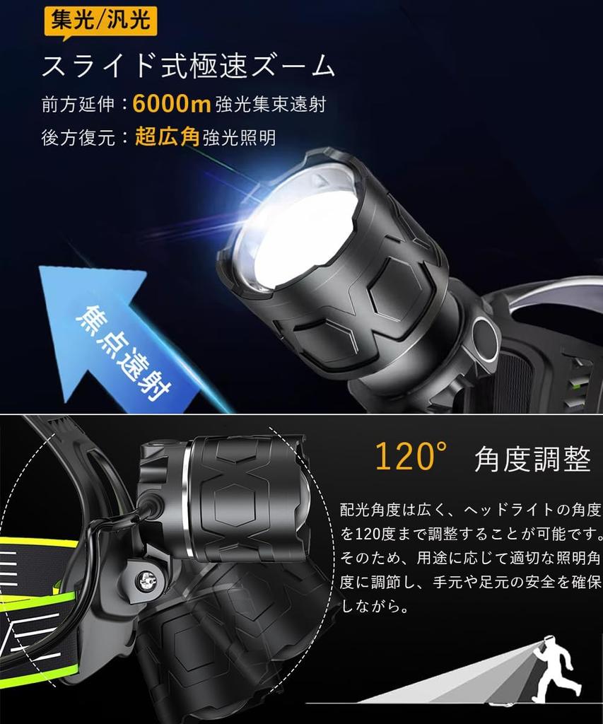 Latest Super Yellow White Light Bright LED USB Helmet 18650 Ideal for Disaster Outdoor Night and [2024 High-Brightness, Powerful, + Dual-Color Source]
